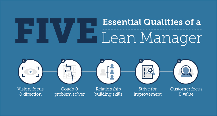 what are lean management skills